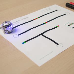 Image result for Color Coding Ozobot