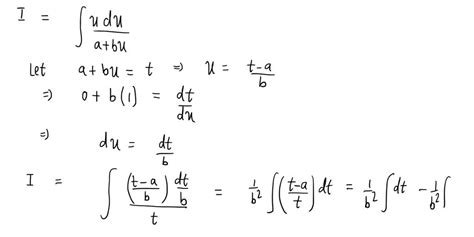 Integration Variable に対する画像結果