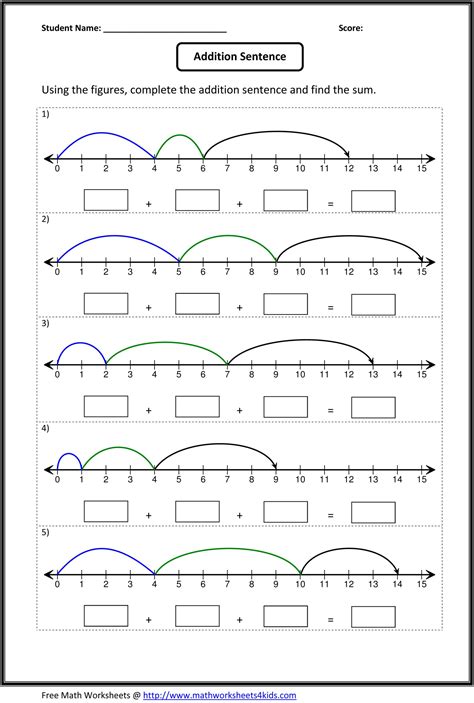Image result for Multiplication with a Number Line Worksheet