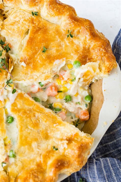 Afbeeldingsresultaten voor Pie Cicken