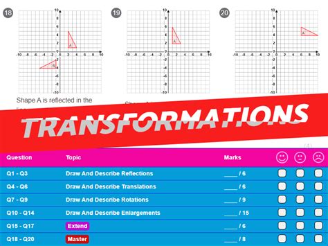 Afbeeldingsresultaten voor Mixed Transformations Worksheet Answers