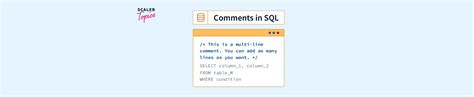 Image result for Write Comments Ad SQL Syntax On Cmd