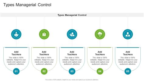 Image result for Control Management Slide