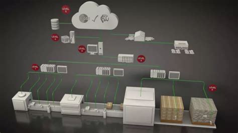 Full Rate Serializer に対する画像結果