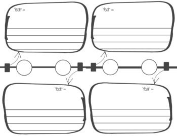 Afbeeldingsresultaten voor First Grade Timeline Project