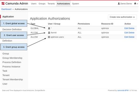 Optimize User Access Management に対する画像結果