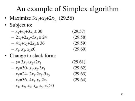 Image result for What Is the Simplex Algorithm