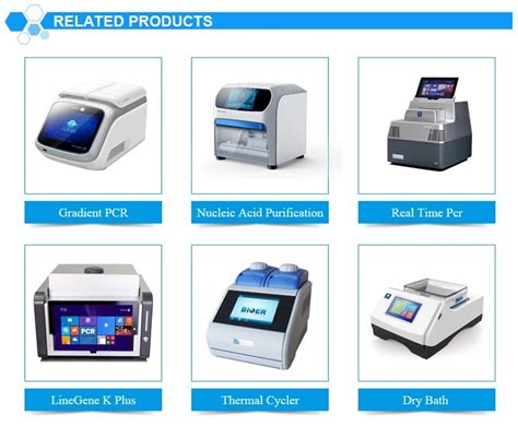 Image result for Bioer PCR Machine
