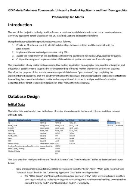 Afbeeldingsresultaten voor Database Design and Implementation PDF