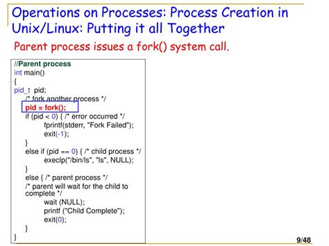 Image result for Process Creation Linux