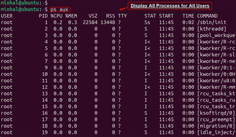 Image result for PS Android Command