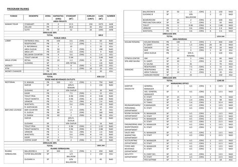 Program Ruang Resort に対する画像結果