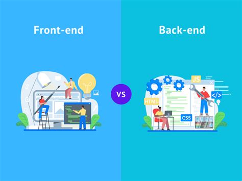 Image result for Is Express Front End or Back End