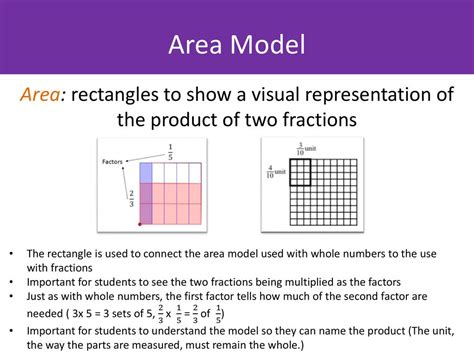 Image result for How to Do Area Model Math