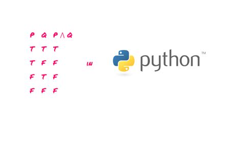 Toradh íomhá ar Truth Table in Python