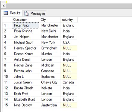 Toradh íomhá ar Implicit Left Join SQL