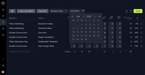 Image result for Software Project Tasks