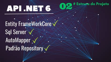 Image result for API Delete .Net Framework 6