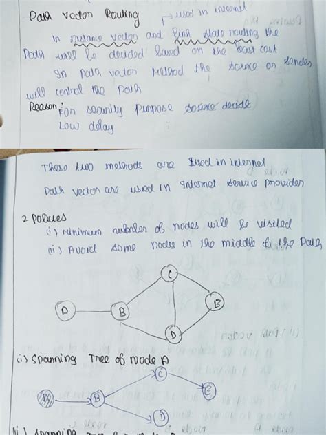 Image result for Differrent Path Vector