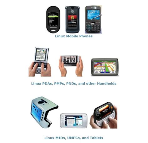 Linux Operating Syatem Devices に対する画像結果