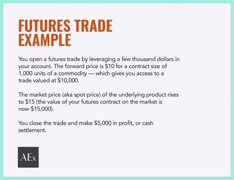 How to Trade Futures Contracts に対する画像結果