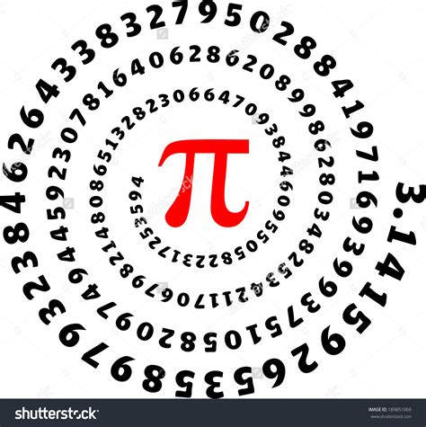 Image result for Digits of Pi Wikipedia