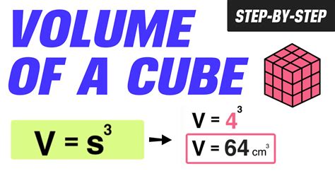 Toradh íomhá ar Algorithm and Flowchart of Volume of Cube
