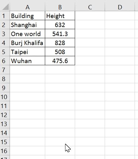 Afbeeldingsresultaten voor Max IF Function Excel