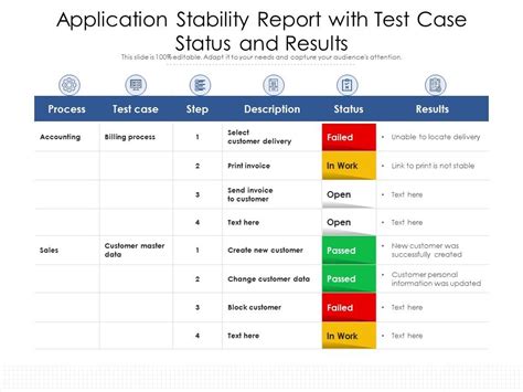 Image result for Stability Study Report Template