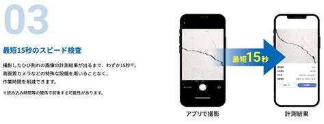 Ground Cover Code Cracker に対する画像結果