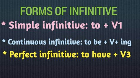 Afbeeldingsresultaten voor Perfect Infinitive Examples