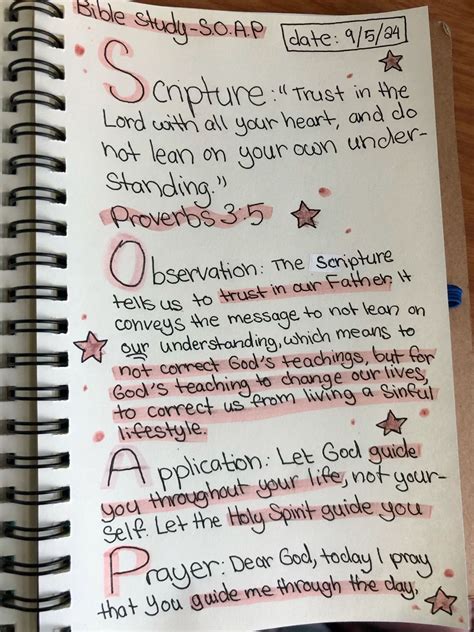 Toradh íomhá ar Pre Calculus Soap Method