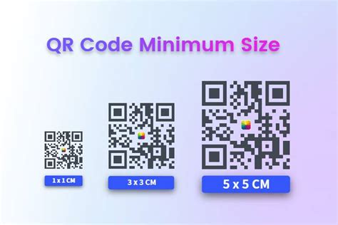 Image result for Smallest QR Code Size