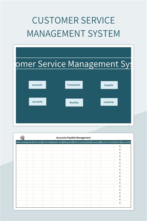 Image result for Customer Service Management System