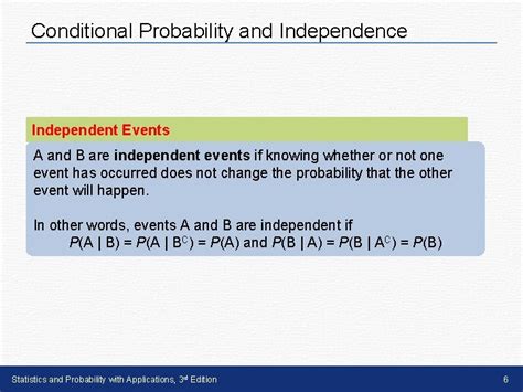 Image result for Conditional Probability of Dependent Events