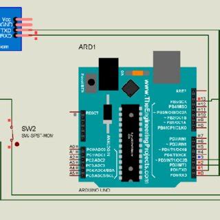 Afbeeldingsresultaten voor Simulation Manual Calculation