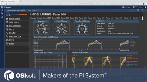 Image result for OSIsoft PI Installation