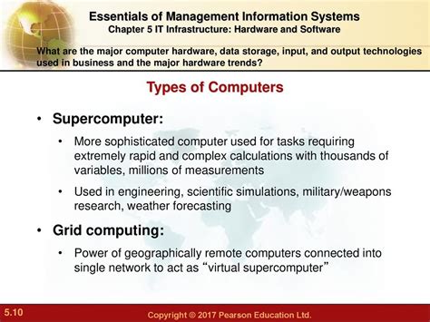 Image result for Computer Hardware and Software Infrastructure