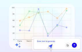 Image result for Ai Graph Chart Generator