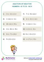 Image result for How to Do Negative Numbers Addition