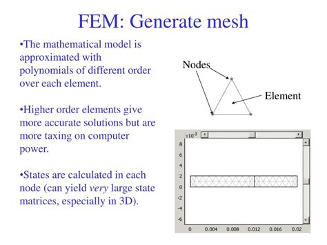 Image result for Finite-Element Method Field Equation