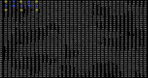 Image result for Python 3Dmap Random