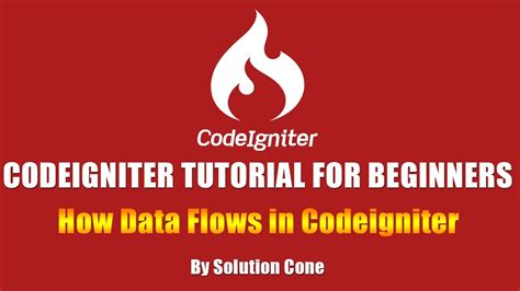 Afbeeldingsresultaten voor CodeIgniter Flow