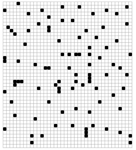 Image result for 2D Boolean Array