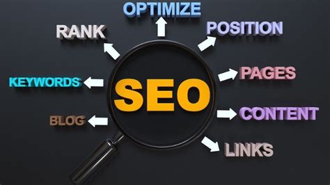 Afbeeldingsresultaten voor Search Engine Optimization Marketing Strategy