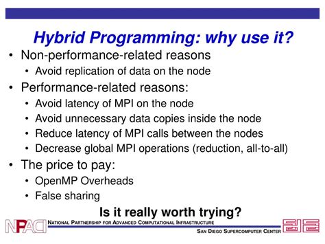 Image result for Hypbrid Parallel Programming