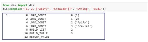 Toradh íomhá ar Python Tuple vs List