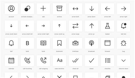 Image result for Symbols in Visual Code