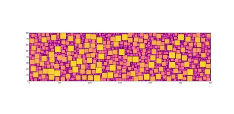Image result for Python 3Dmap Random