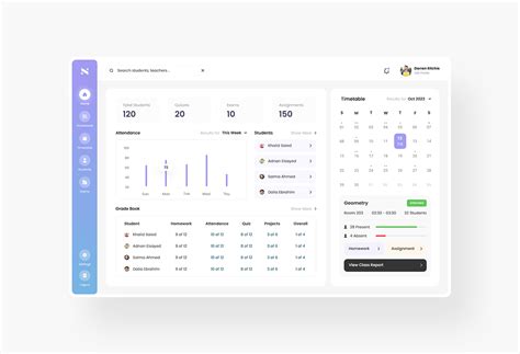 Image result for UI Design FAQ School Management